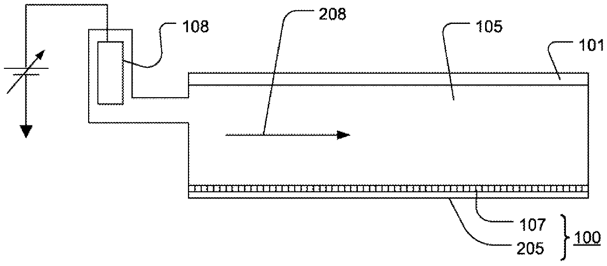 Chemical sensor arrays with multiple sensors per well