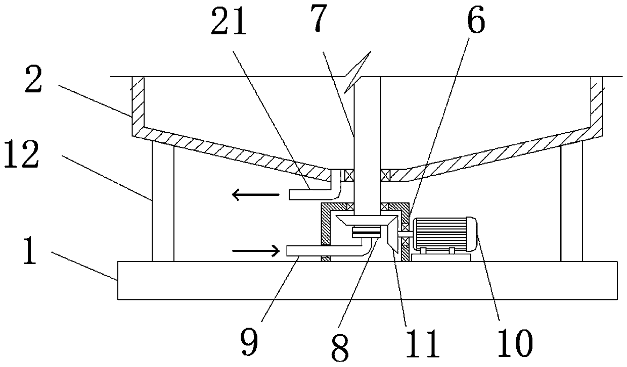 Differential rotating type wet screening instrument