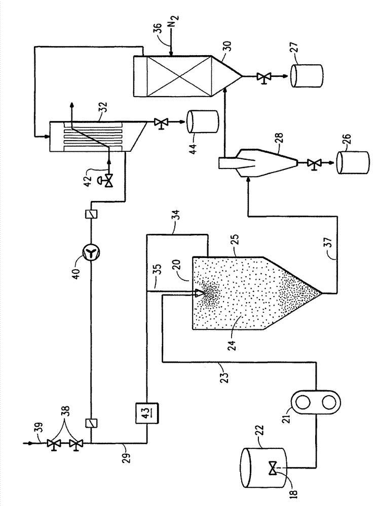 Process for producing dispersions of highly fluorinated polymers