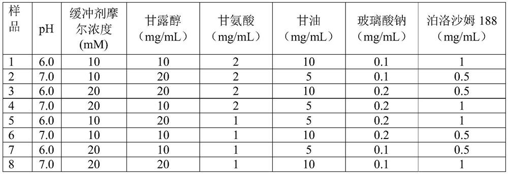 Antibacterial peptide, composition containing antibacterial peptide and application