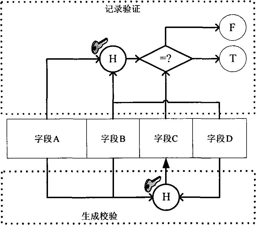 Detecting system for suspect DBMS intrusion and detecting method thereof