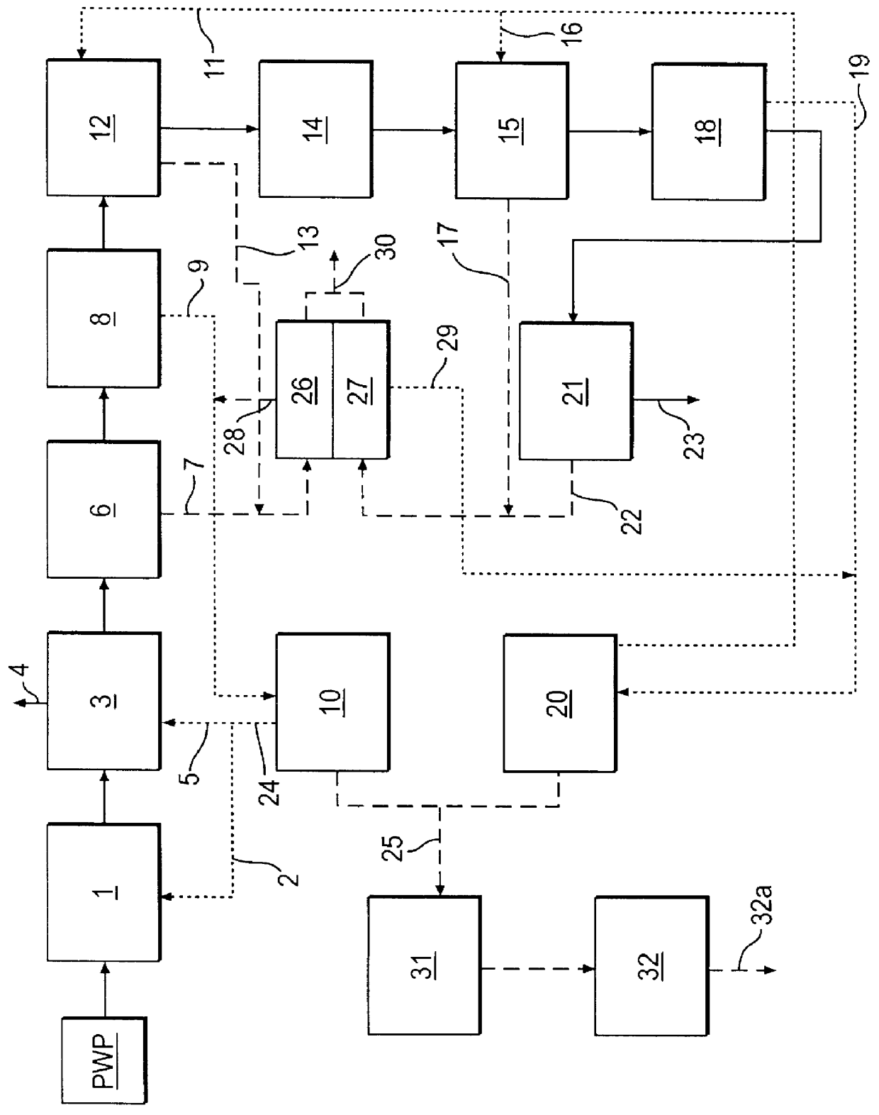 Waste paper treatment process