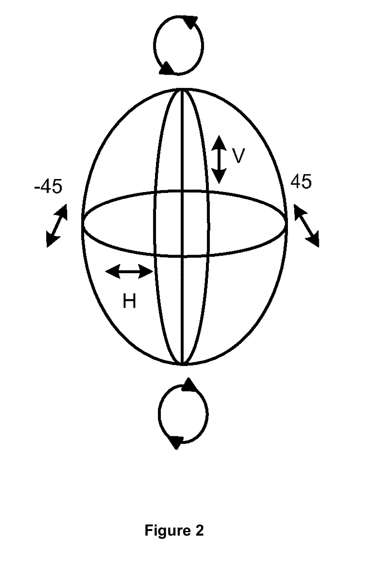 Spectrally-encoded high-extinction polarization microscope and methods of use