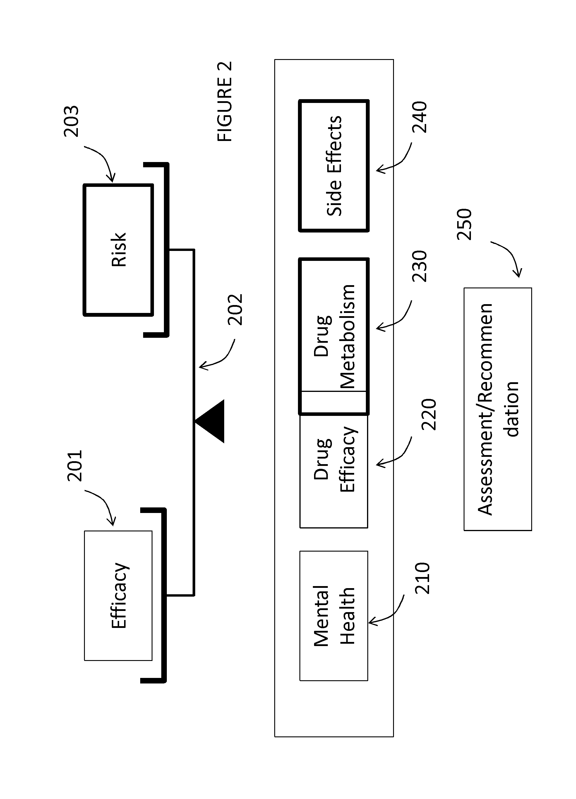 Method and system to predict response to treatments for mental disorders