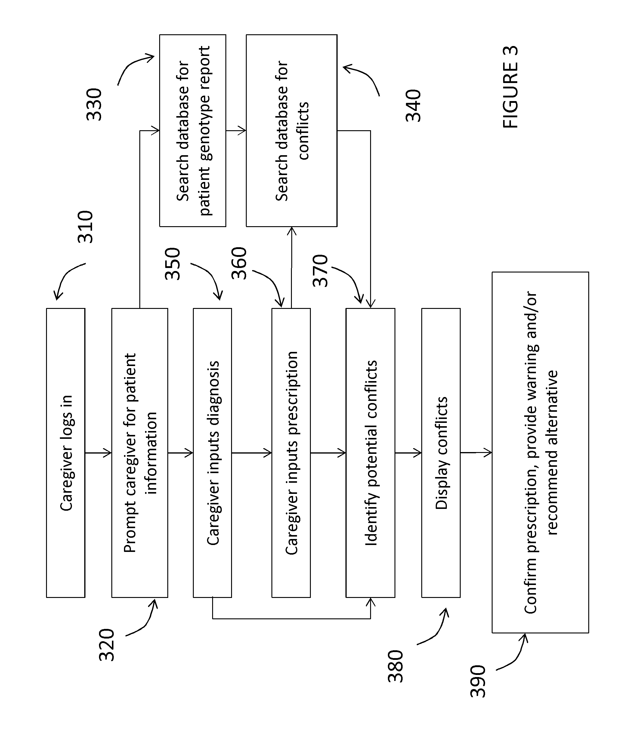 Method and system to predict response to treatments for mental disorders