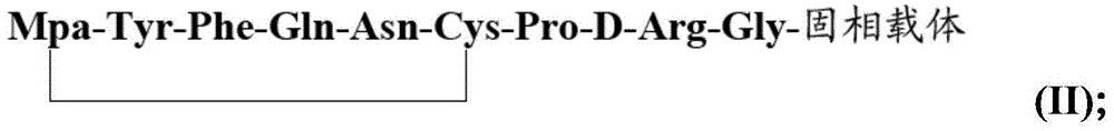 Synthesis method of desmopressin