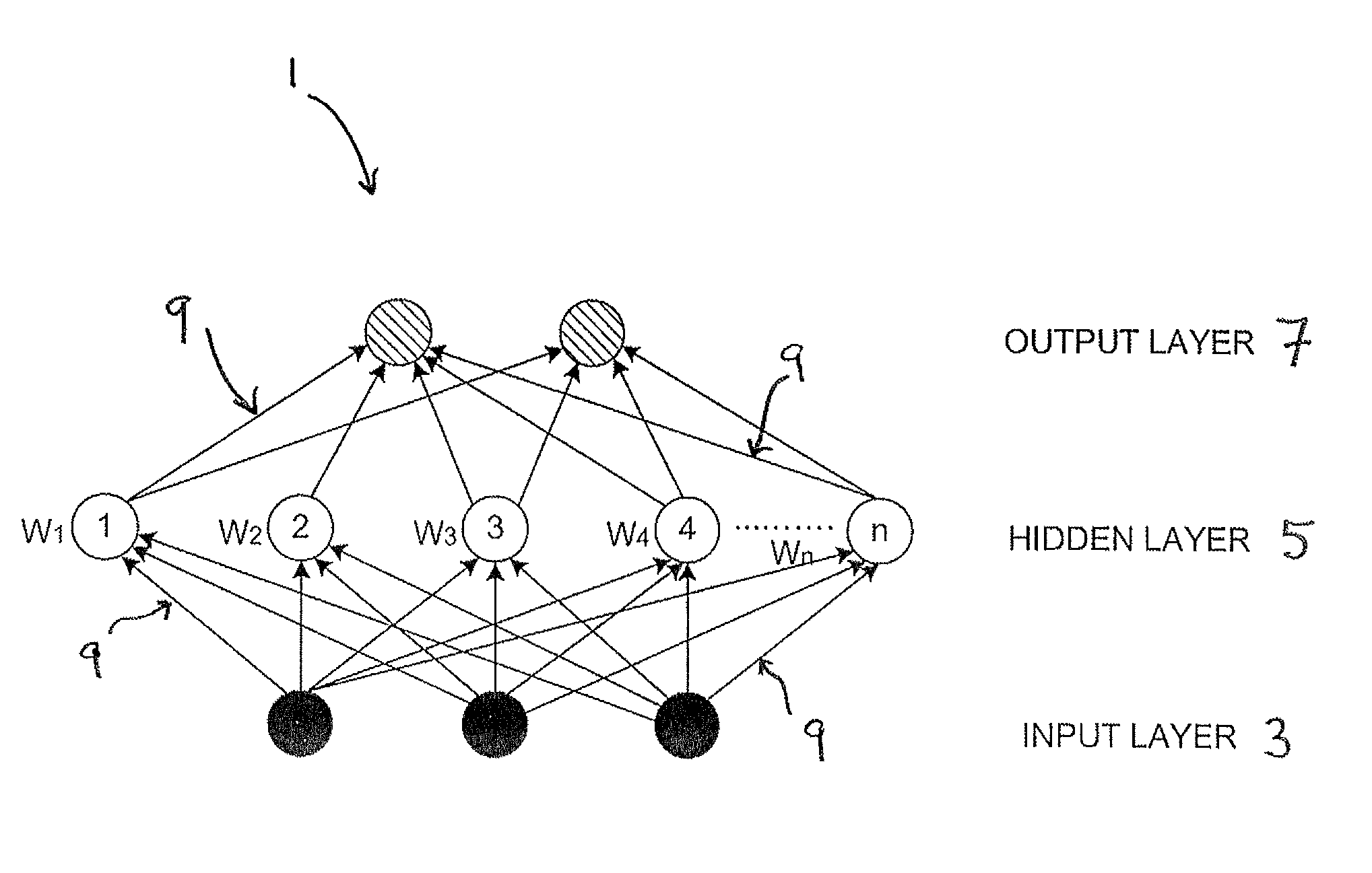 Data analysis method and system