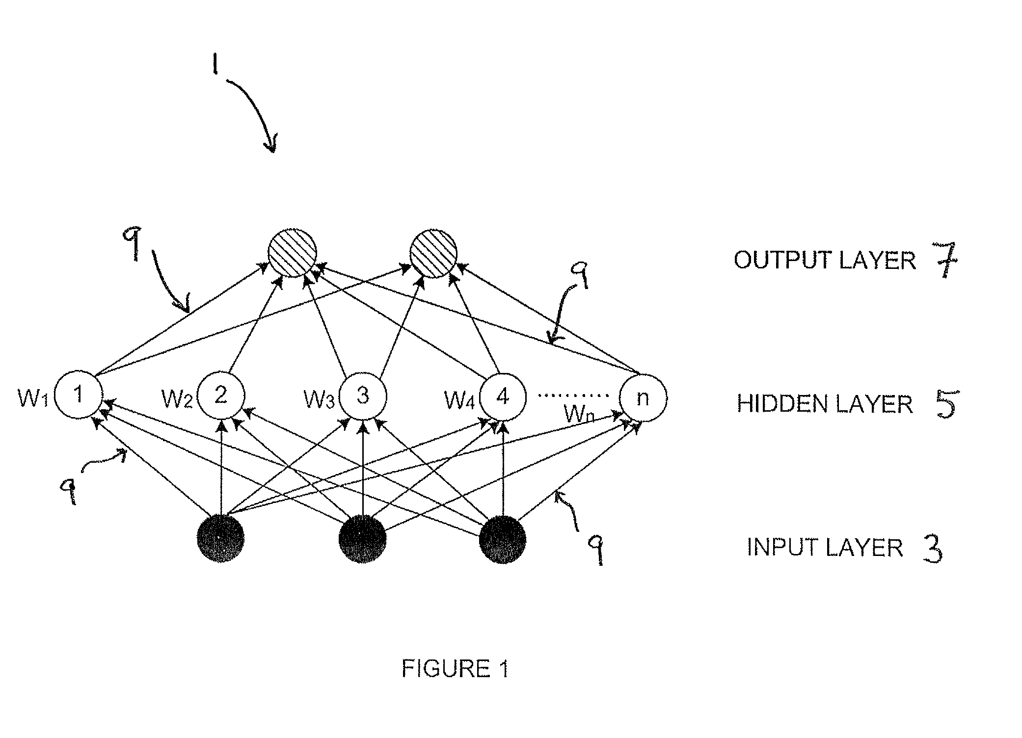 Data analysis method and system