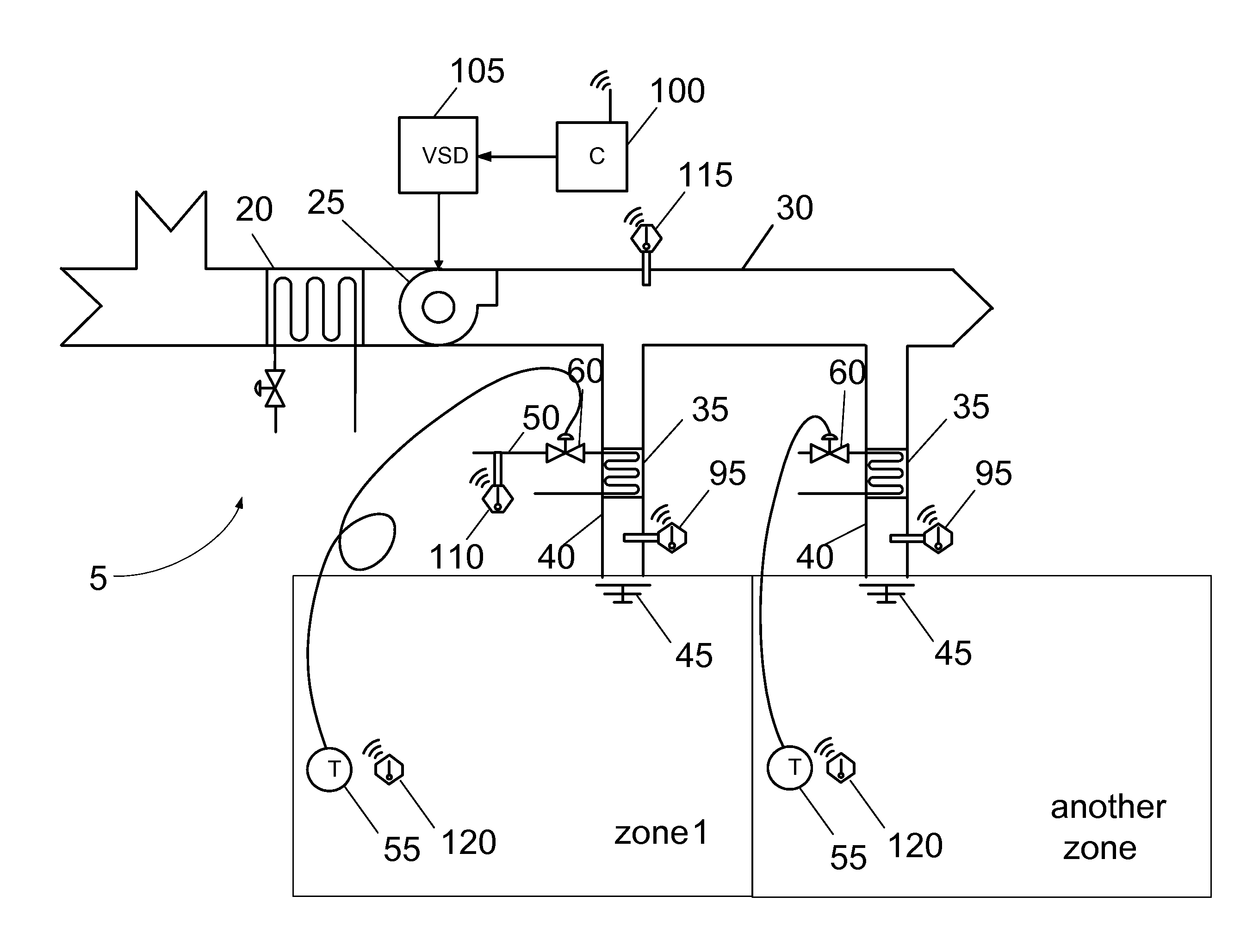 Method and apparatus for controlling fans in heating, ventilating, and air-conditioning systems