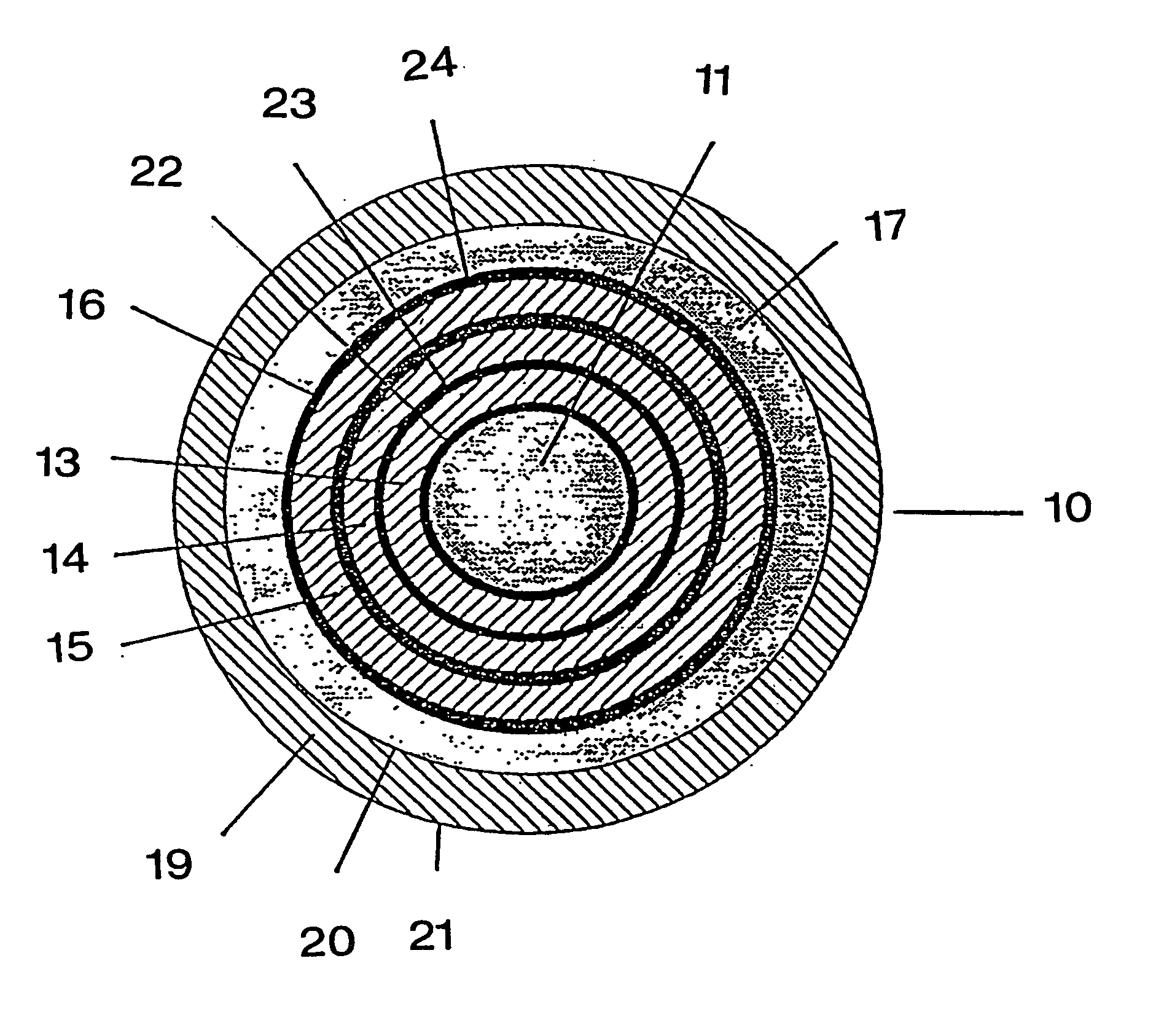 Triaxial hts cable