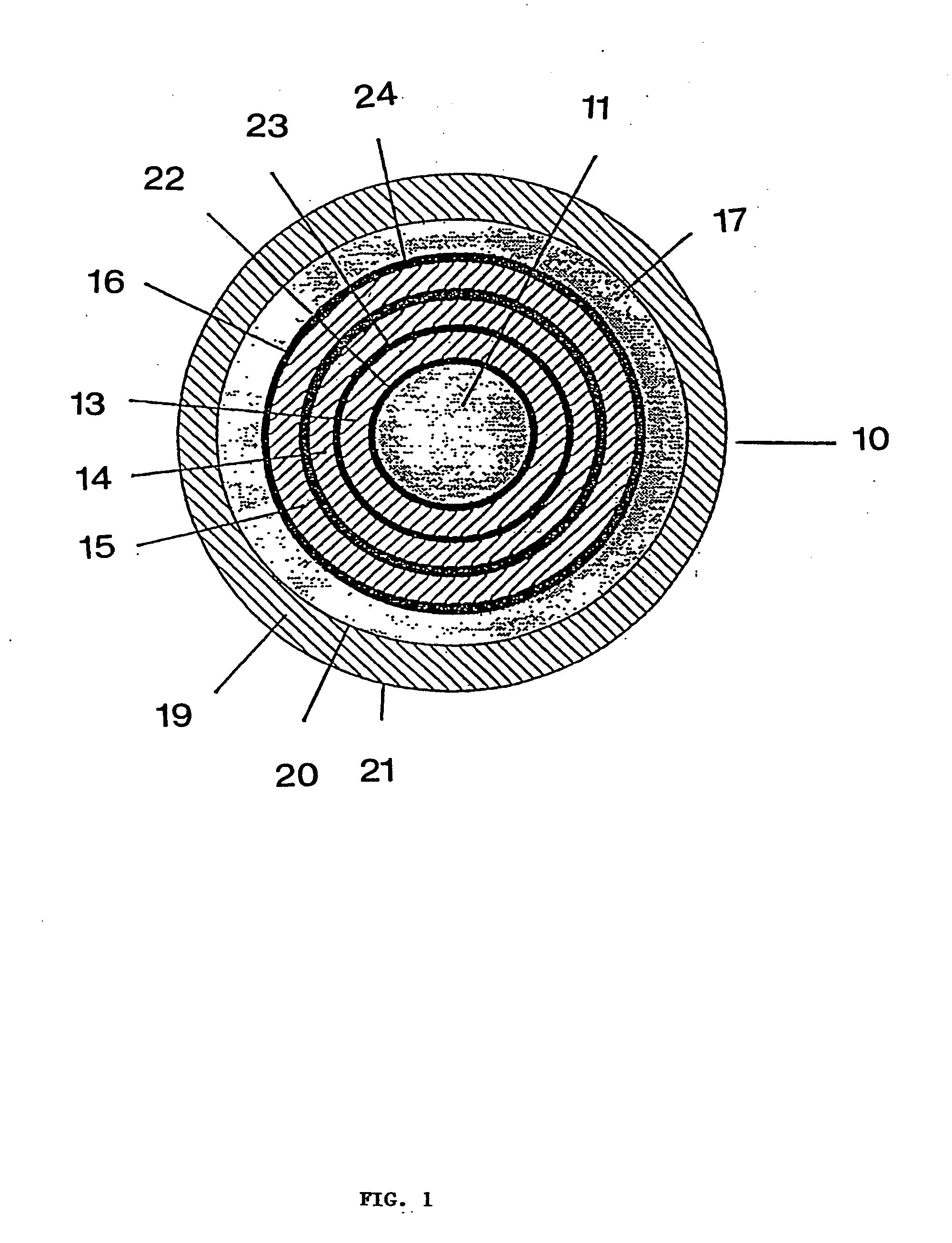 Triaxial hts cable