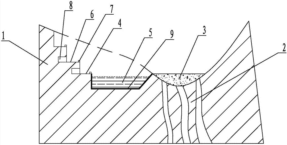 The method of constructing reservoirs avoiding caves in limestone areas and the reservoir structures constructed therein