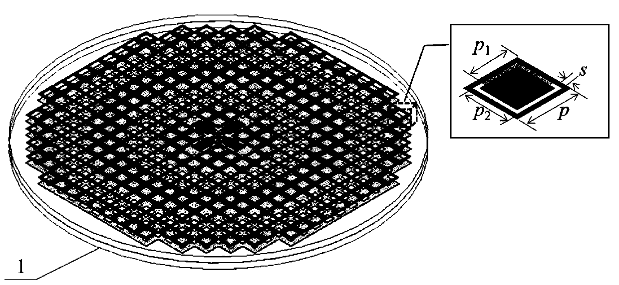 Polarization reconfigurable method of holographic metasurface antenna