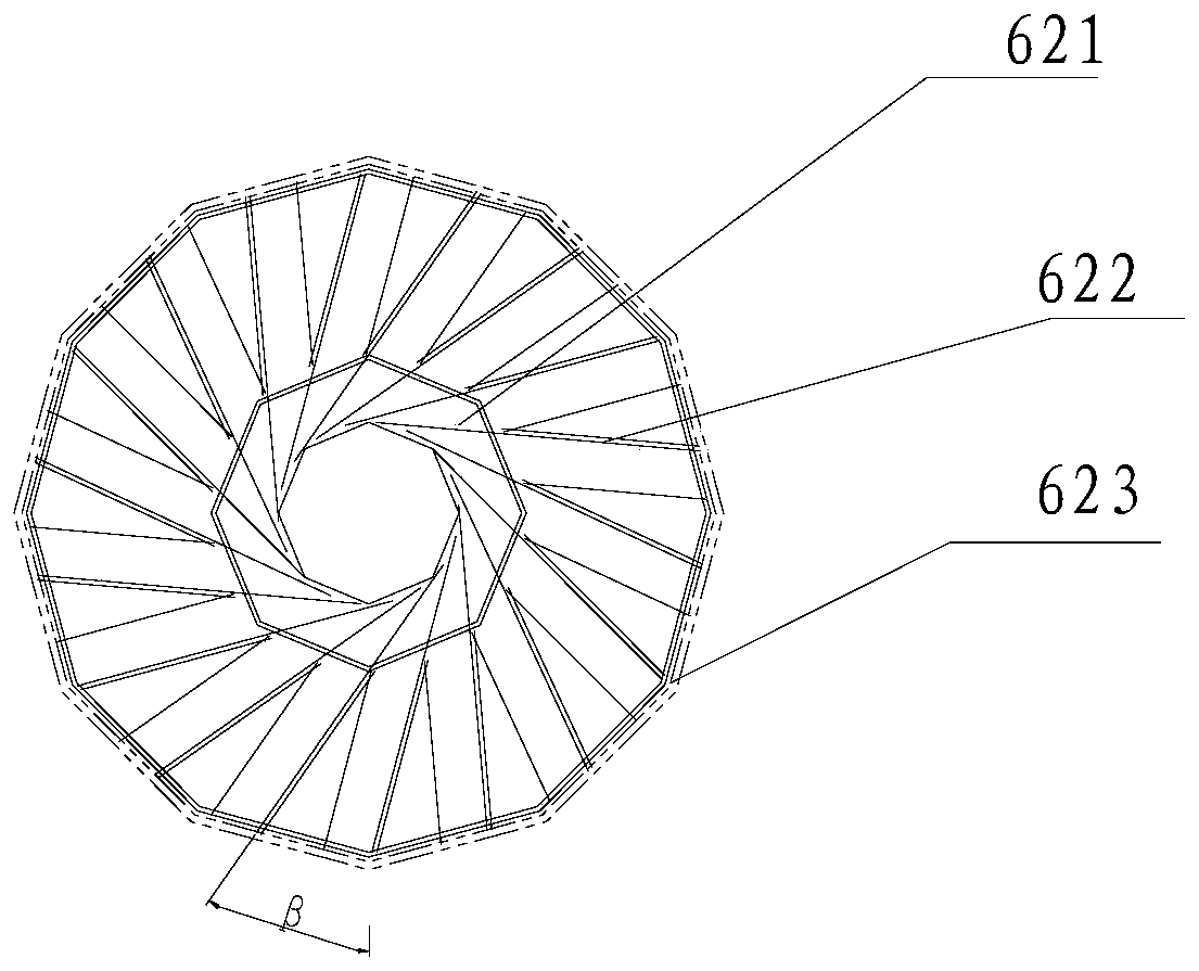 An integrated device and process for flue gas wet desulfurization and dust removal