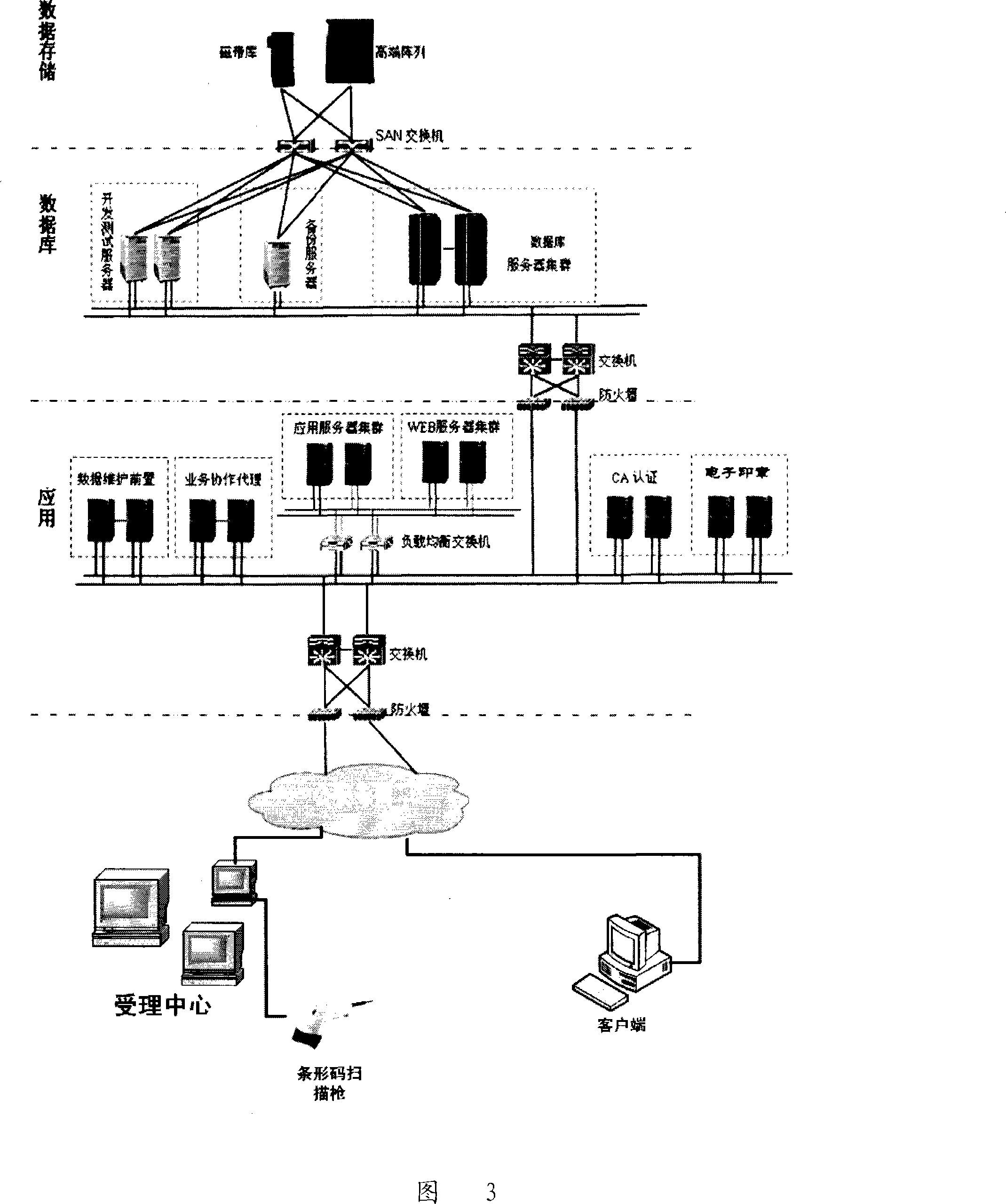 Police criminal technology inspection and appraisal information system and method thereof