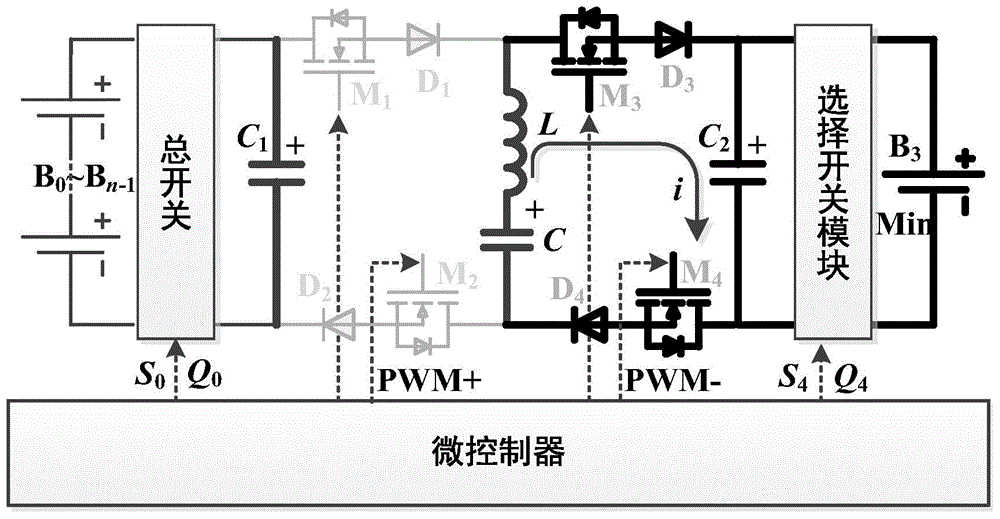 Pack to Cell equalization circuit based on LC resonant converter and implementation method thereof