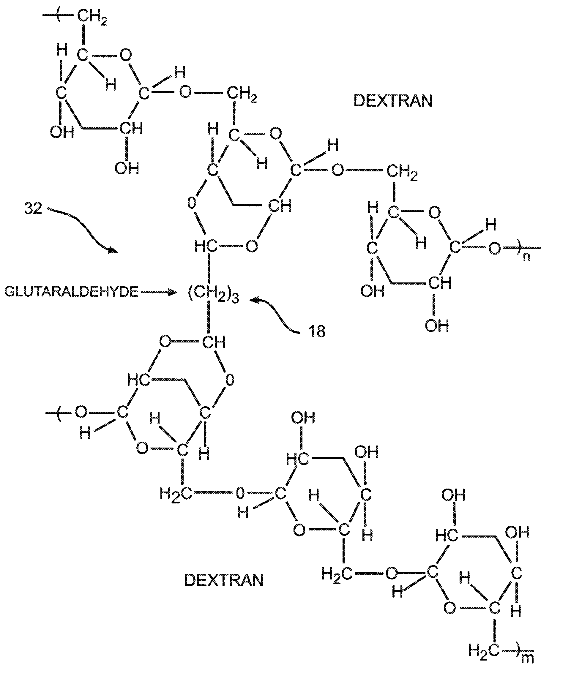 Mechanical stability of the biomimetic coating by cross linking of surfactant polymer