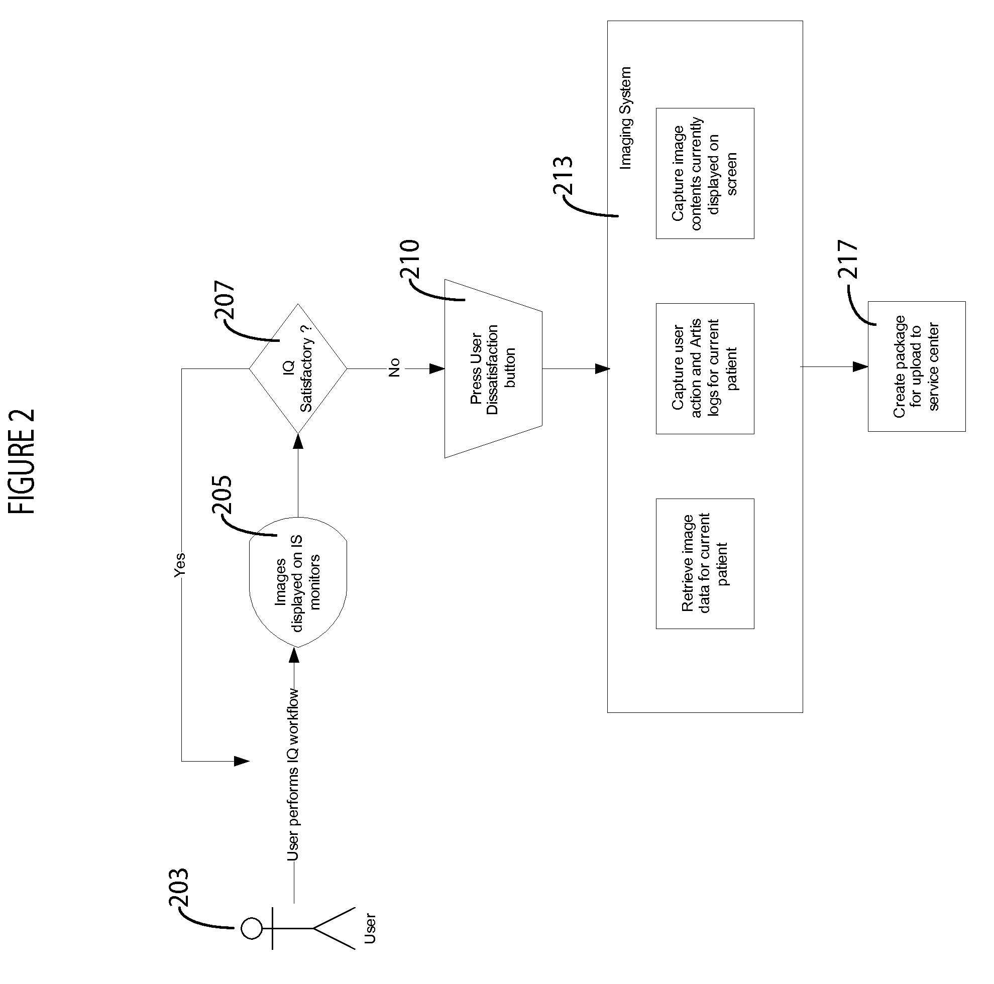 Medical Image Quality Monitoring and Improvement System