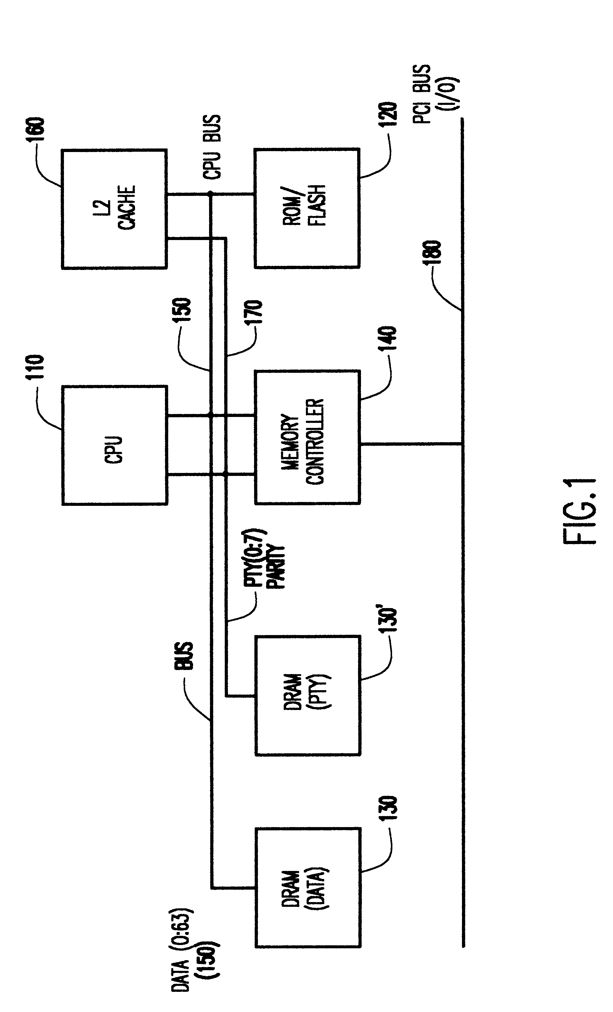 Testing error correcting code feature in computers that do not have direct hardware features for causing single bit and multi-bit errors