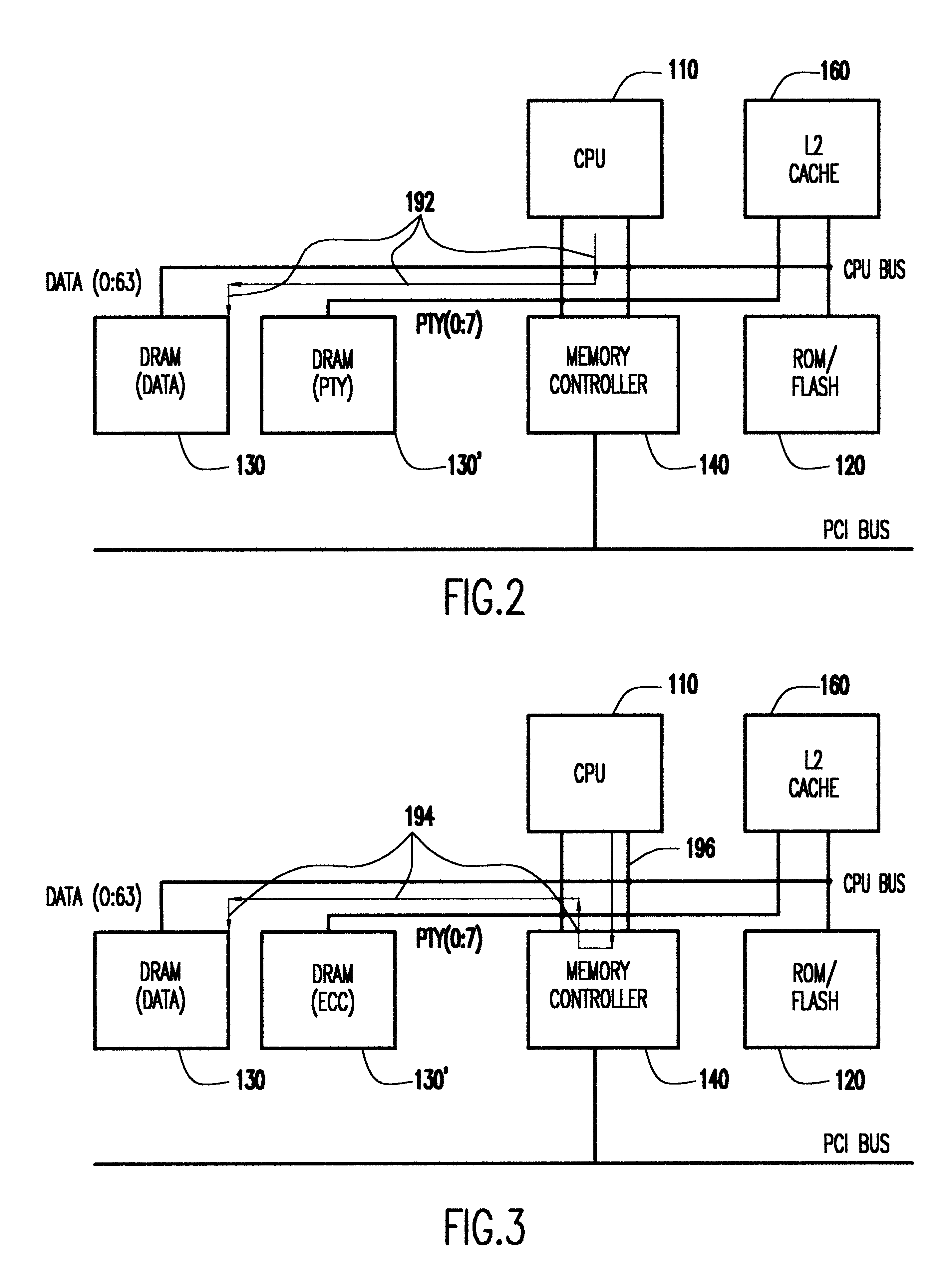 Testing error correcting code feature in computers that do not have direct hardware features for causing single bit and multi-bit errors