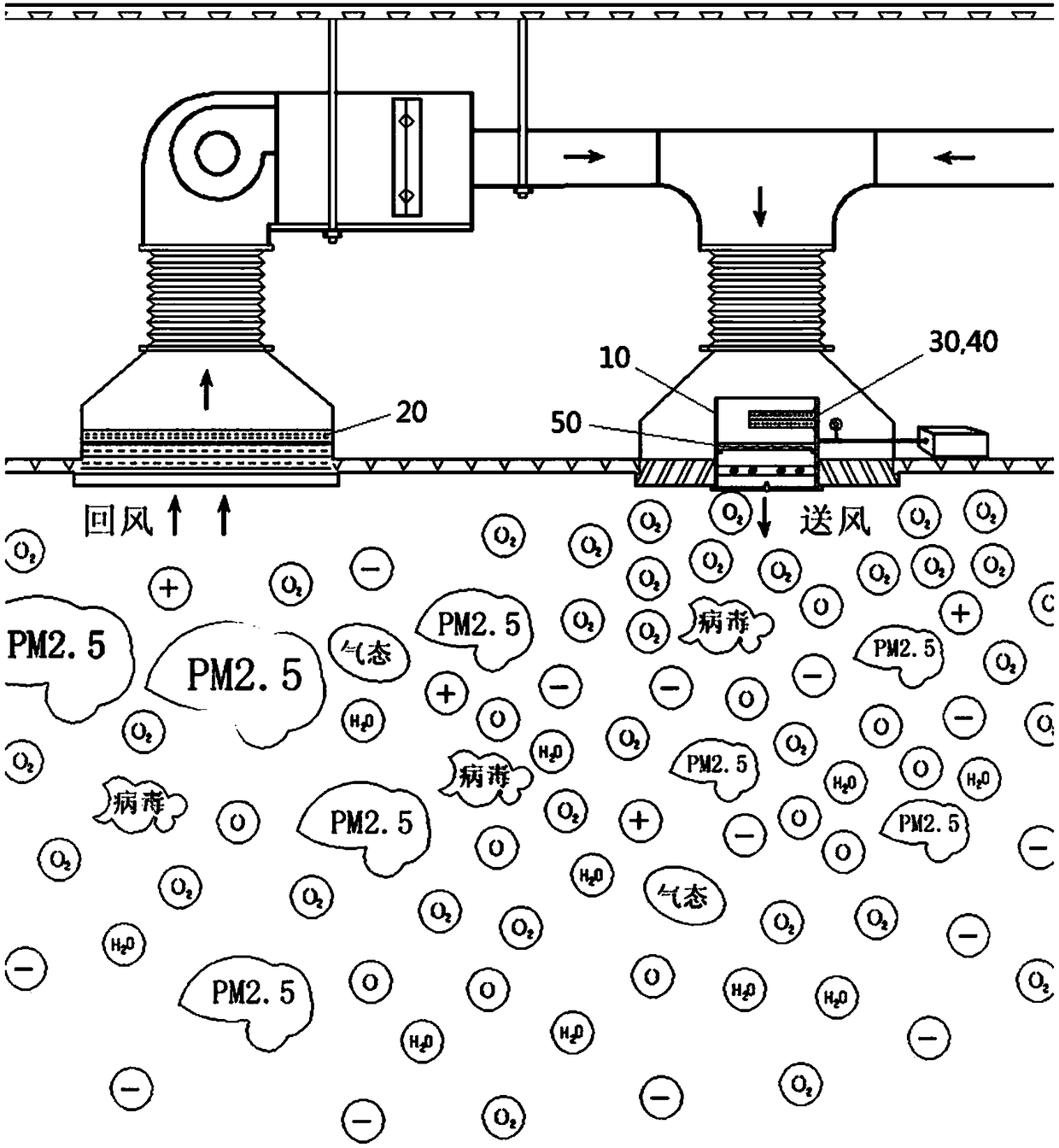 Air purification device