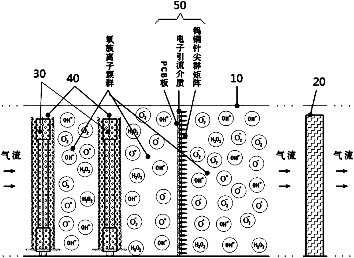 Air purification device