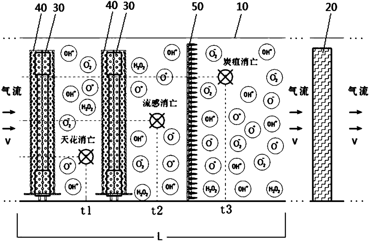 Air purification device