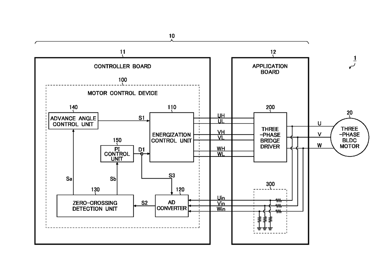 Motor control device