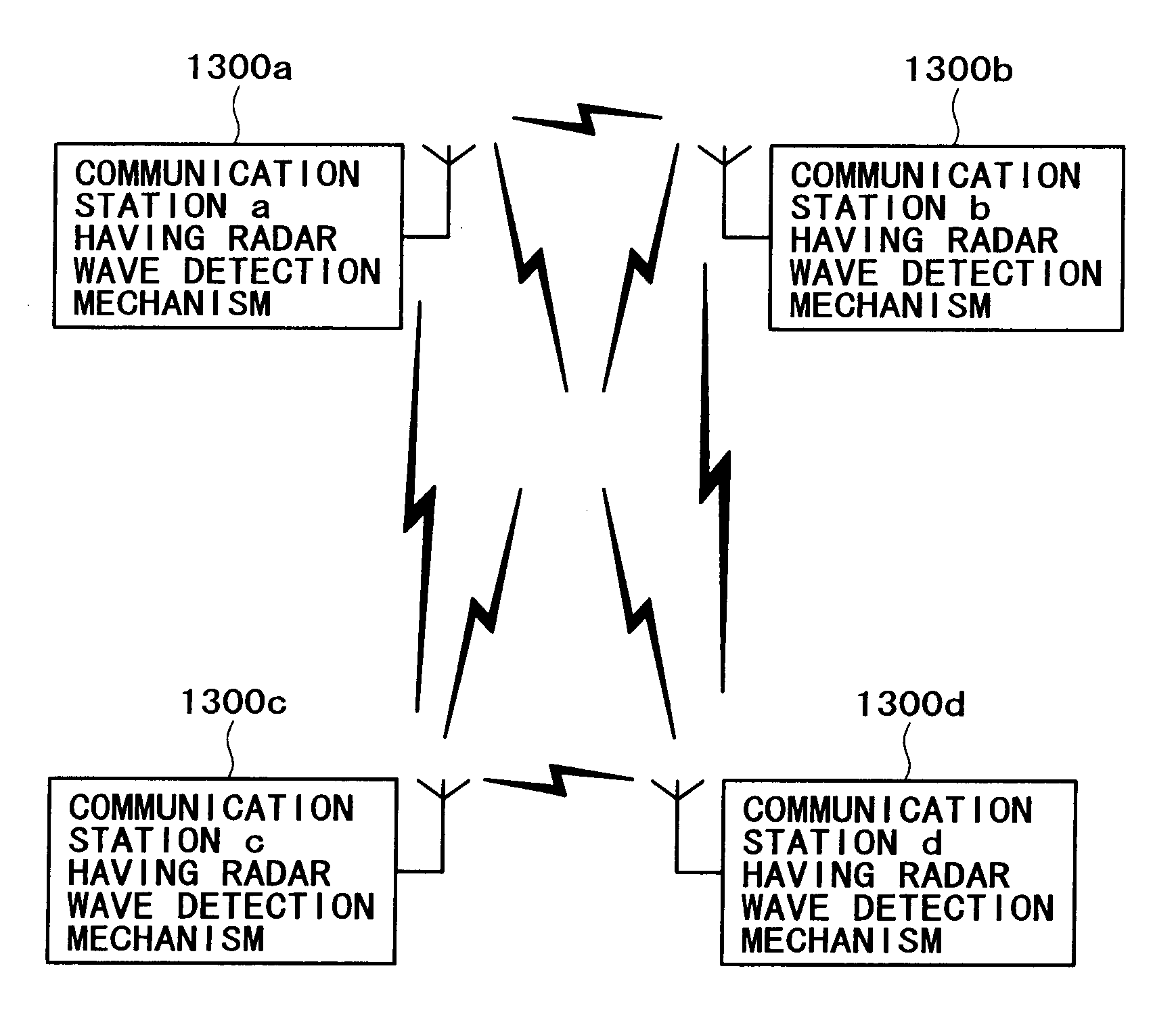 Wireless communication system, wireless communication apparatus, wireless communication method, and computer program