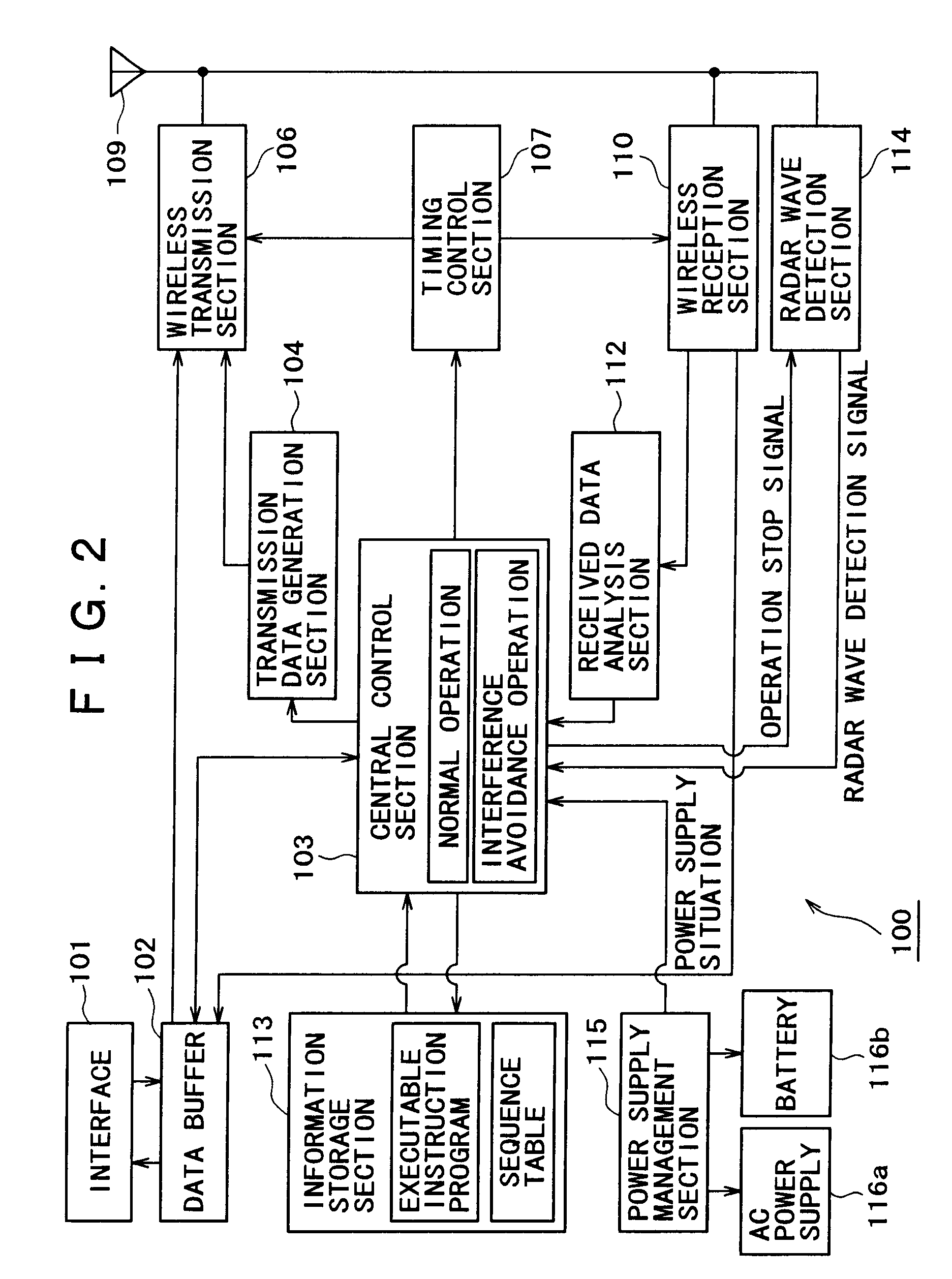 Wireless communication system, wireless communication apparatus, wireless communication method, and computer program