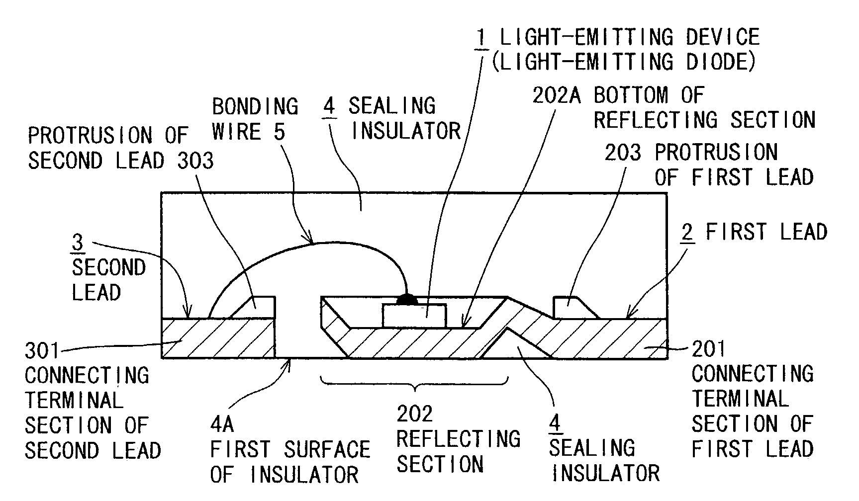 Light-emitting unit and method for producing same as well as lead frame used for producing light-emitting unit