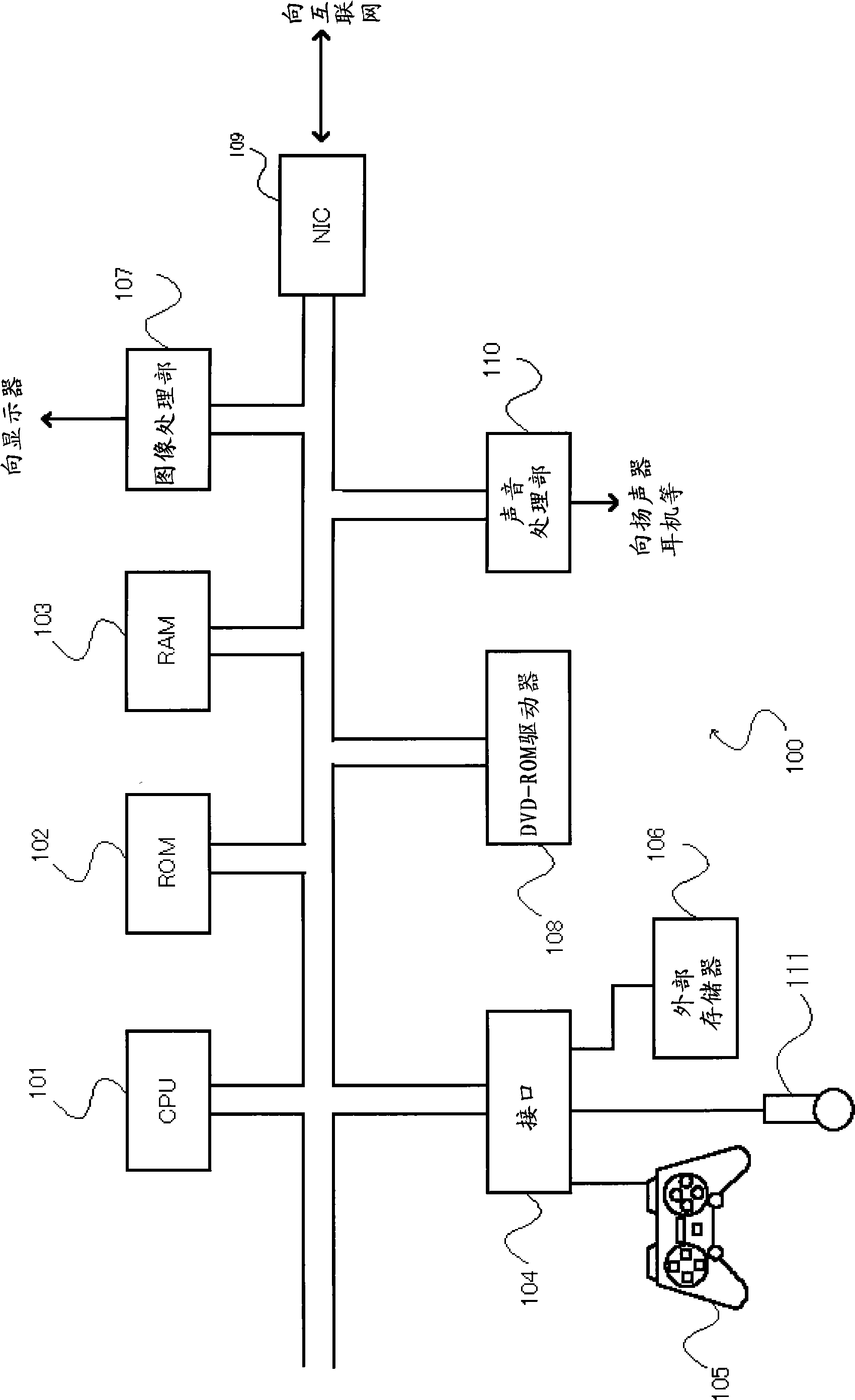 Display device, displa method, information recording medium and program