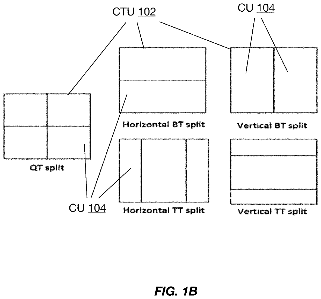 Low complexity affine merge mode for versatile video coding