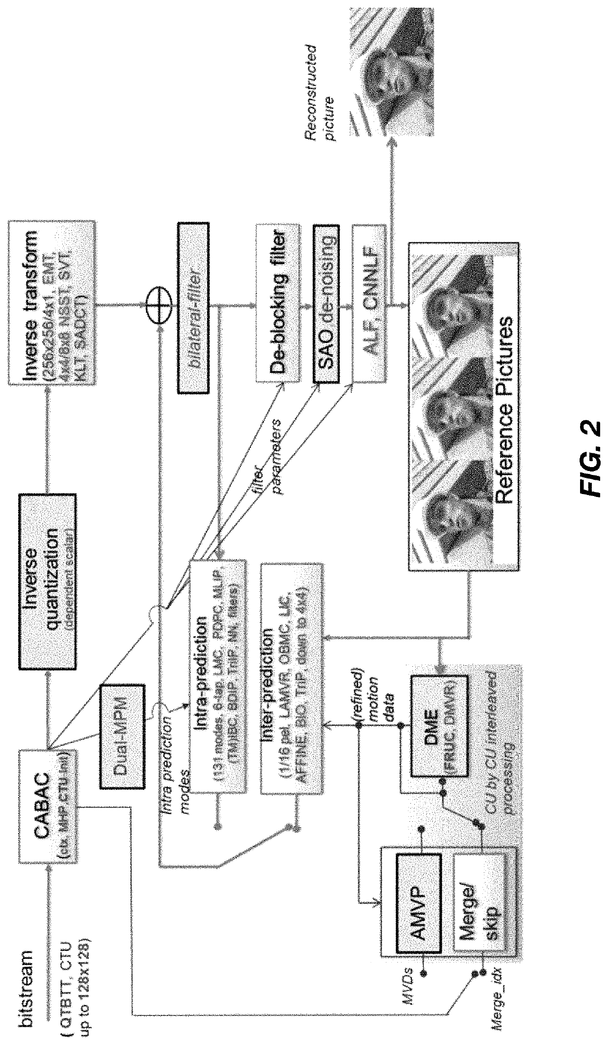 Low complexity affine merge mode for versatile video coding