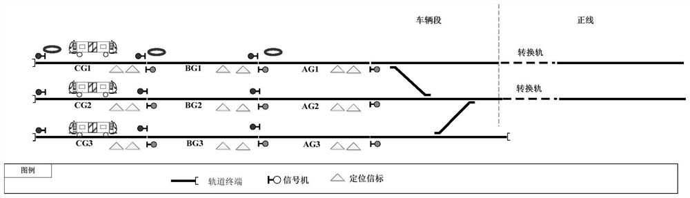 Train operation safety protection system without secondary train occupation detection equipment