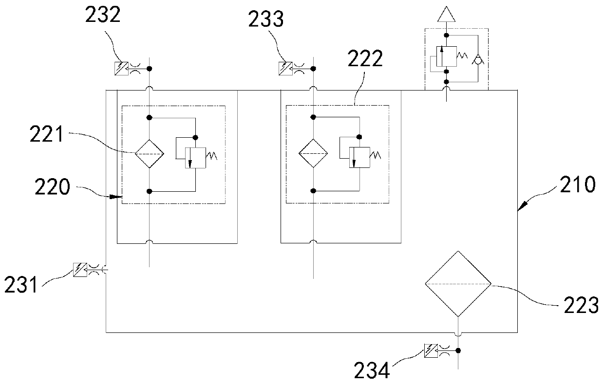 Hydraulic oil tank filter element detection method and device and hydraulic system