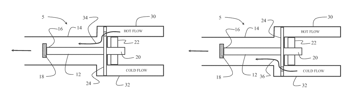 Aircraft thermal energy harvesting using rotary shape memory alloy apparatus