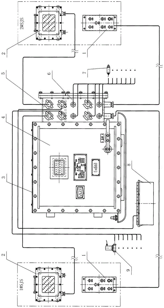 Control and display device of mining explosion-proof diesel engine monorail hoist