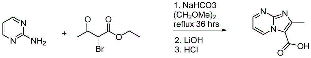 Synthetic method for 5-bromo-imidazo[1, 2-A]pyrimidine-3-carboxylate and corresponding acid thereof