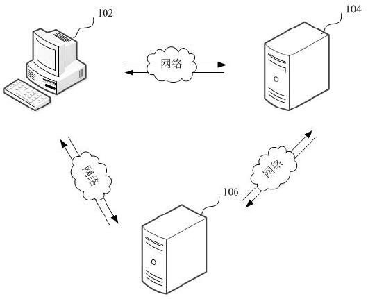 Abnormal network data detection method, device, computer equipment and storage medium