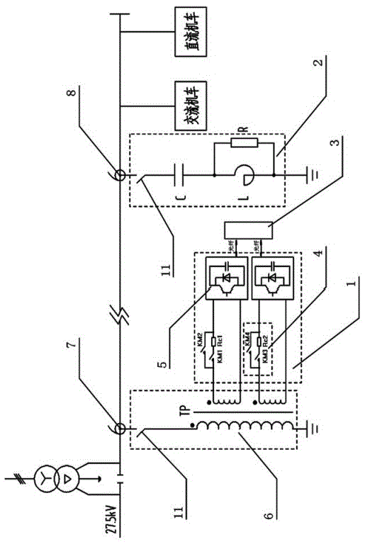 A vehicle-network resonance ground comprehensive treatment system