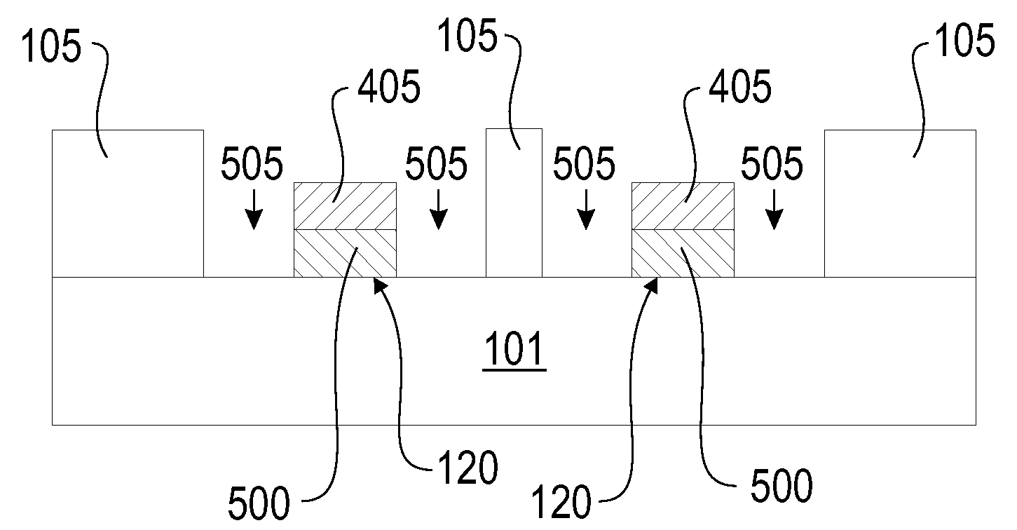 Aligning polymer films