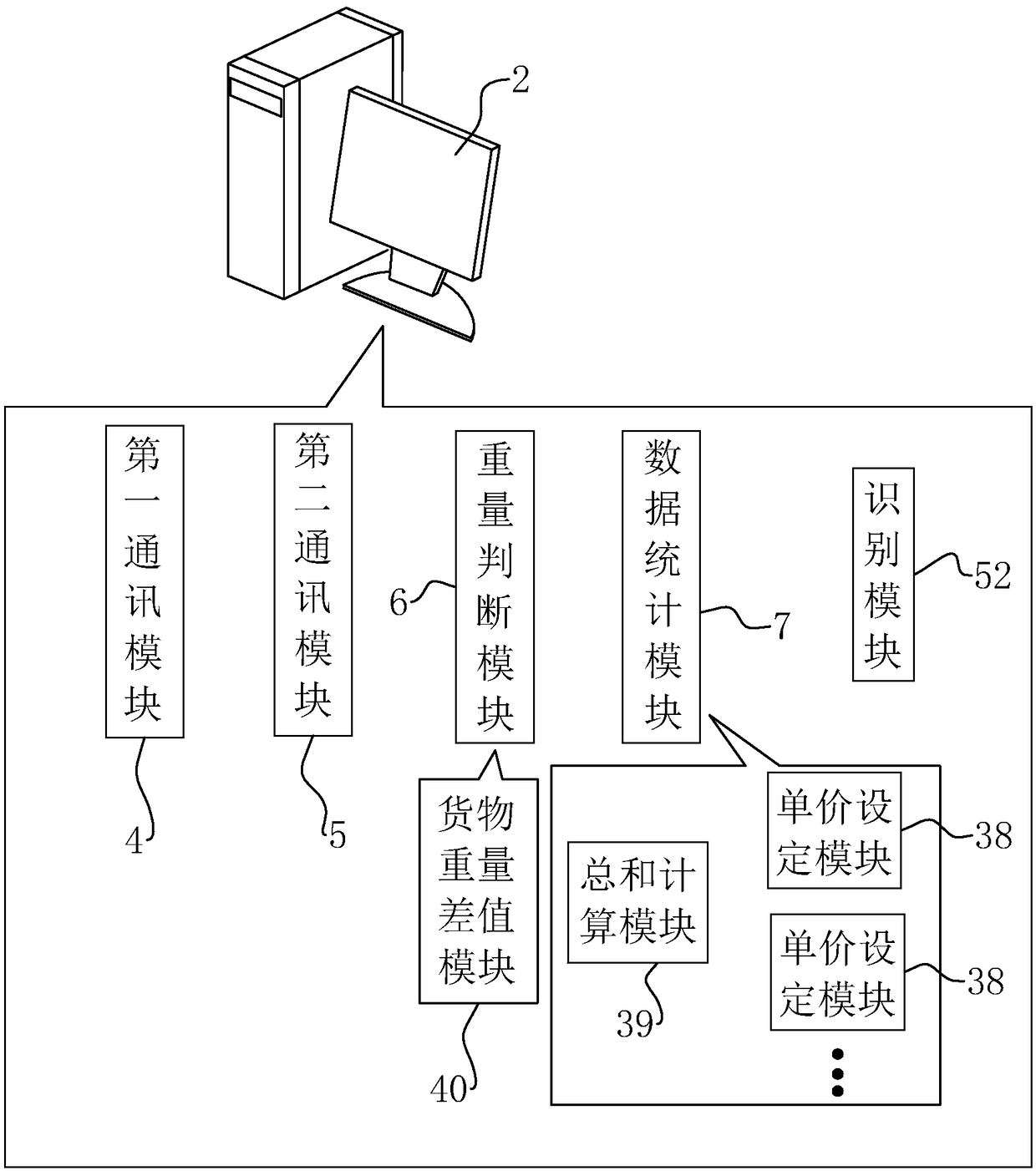 Self-service vending system