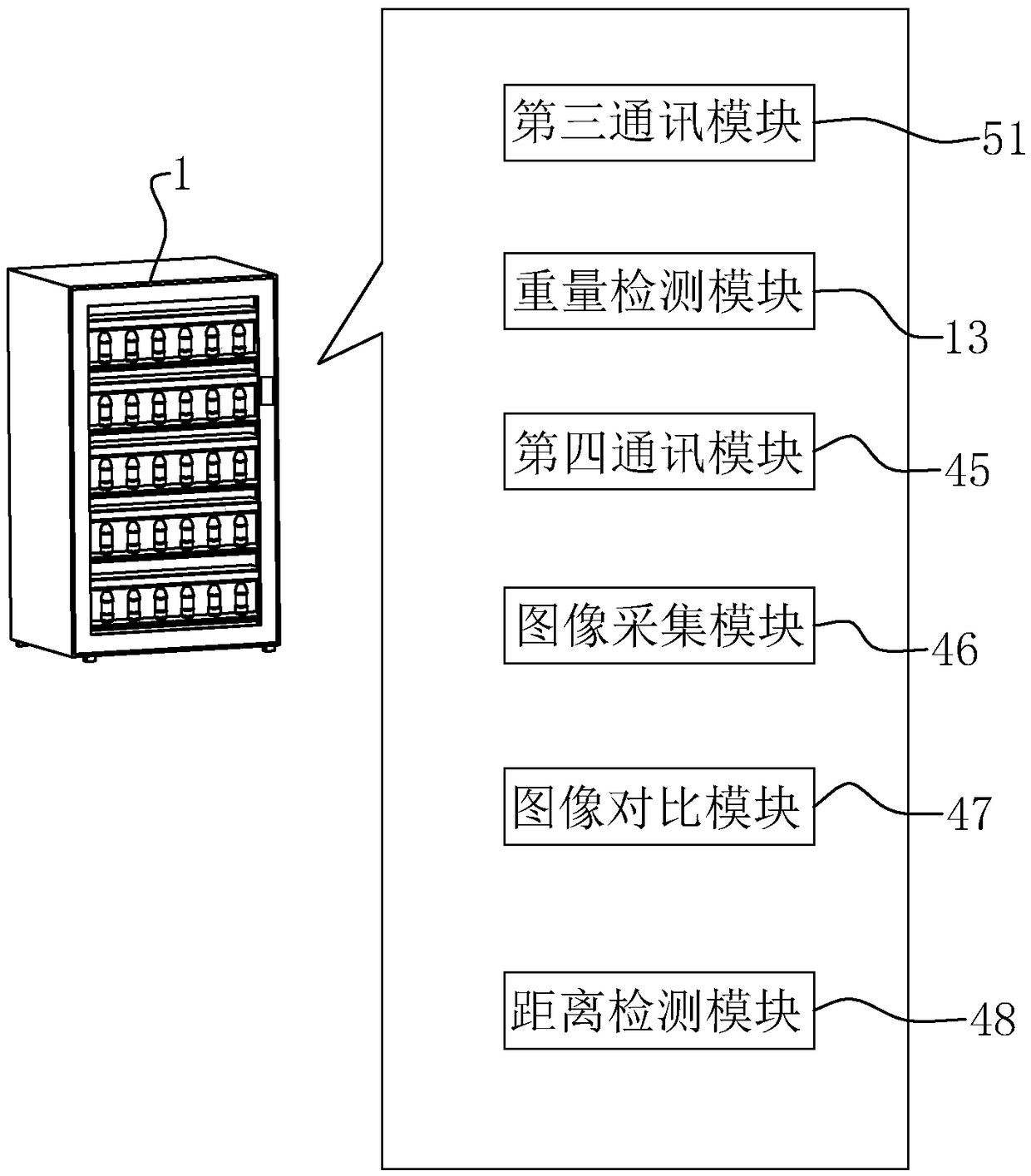 Self-service vending system