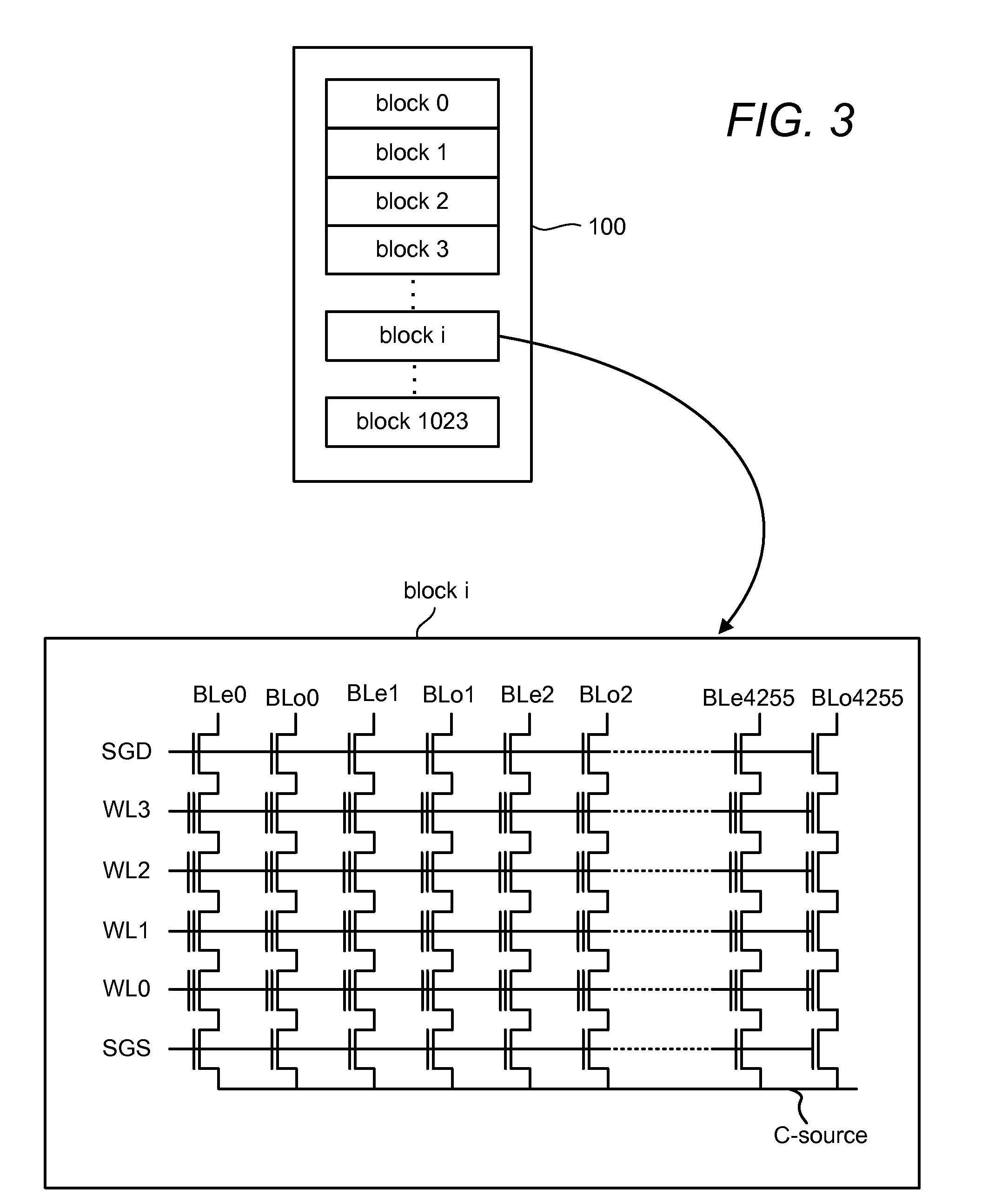 Non-Volatile Memory with Soft Bit Data Transmission for Error Correction Control