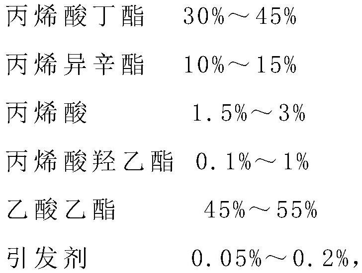 Sound-attenuation damping flame-retardant plane material and manufacturing method thereof