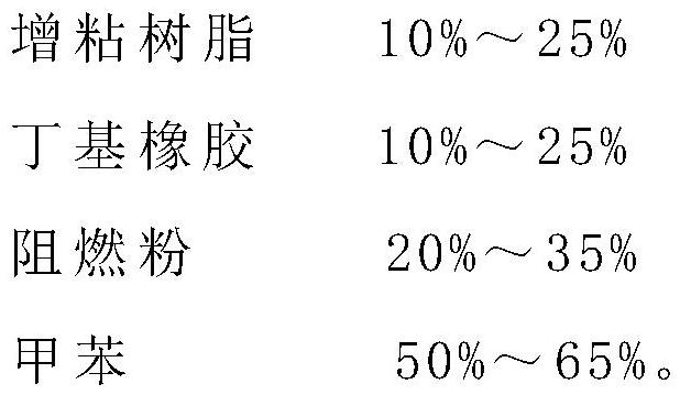 Sound-attenuation damping flame-retardant plane material and manufacturing method thereof