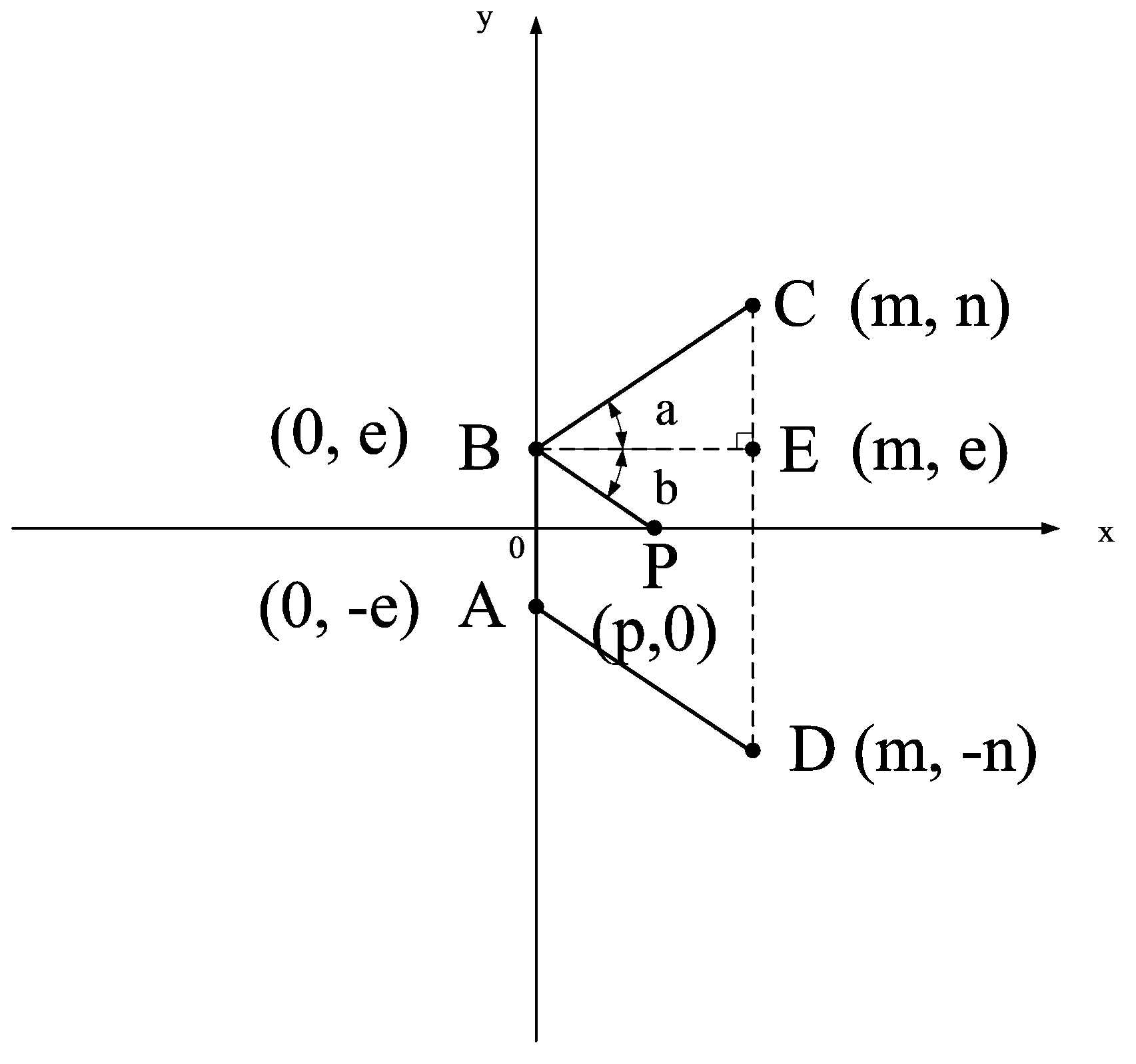 Window module and window as well as laser demarcation device with window