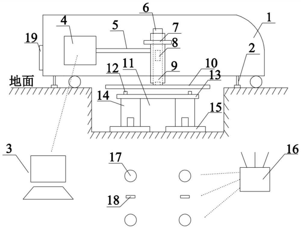 Device and method for in-situ testing of soil dynamic stress-strain curve