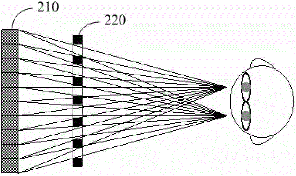 Liquid crystal cell, display device and method for controlling both